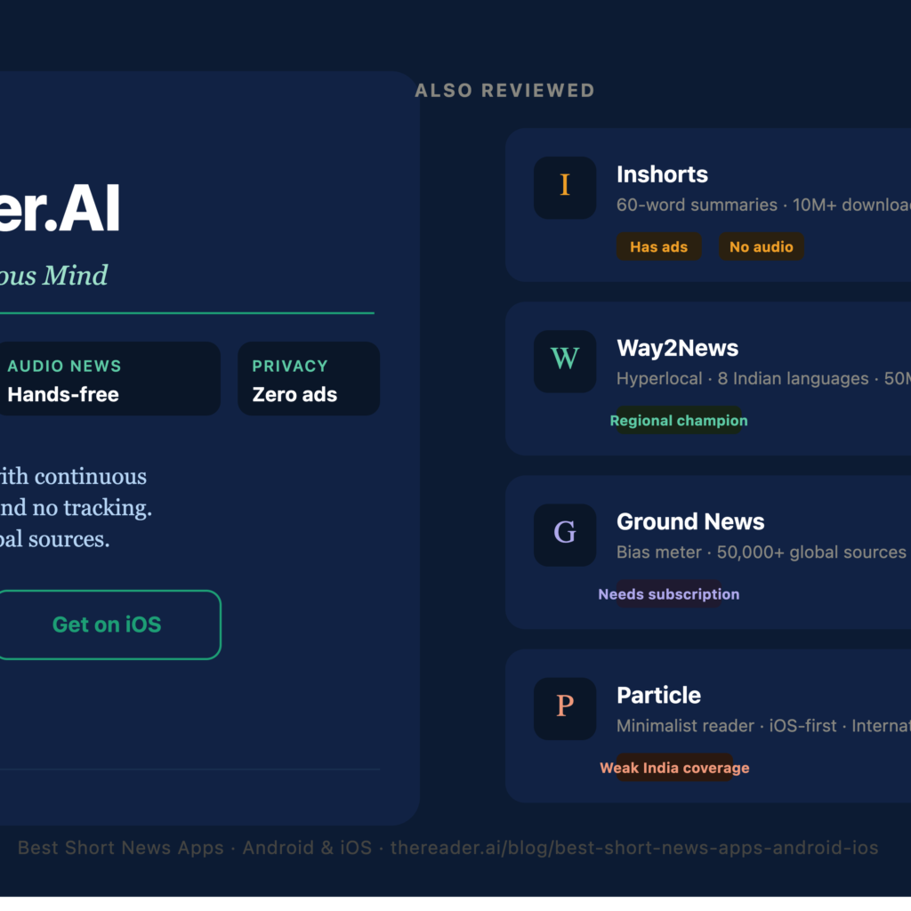 Best short news apps for Android and IOS in 2026