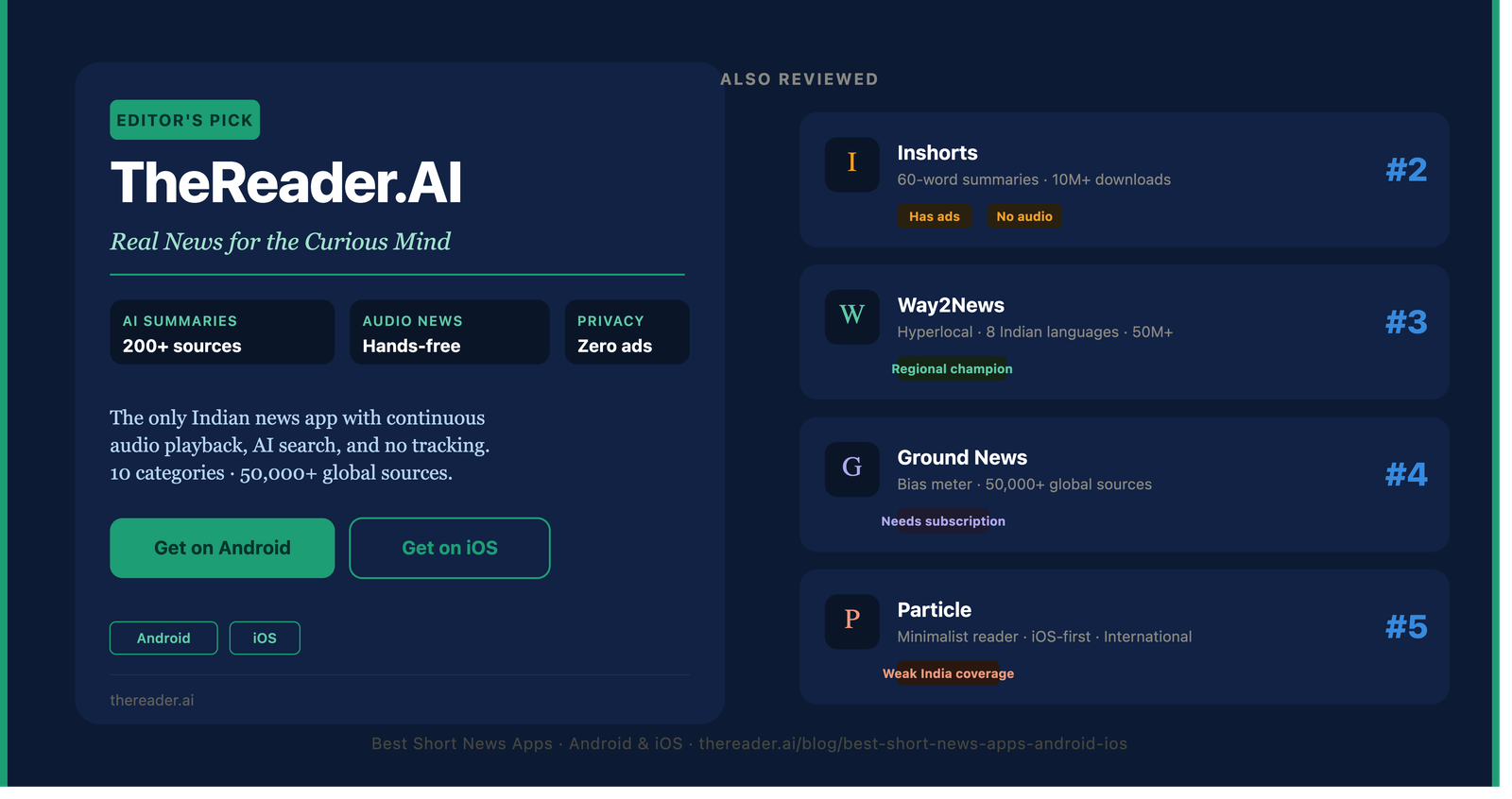 Best short news apps for Android and IOS in 2026